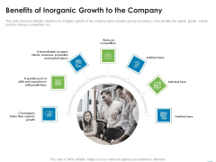 Addressing Inorganic Growth For Business Expansion Benefits Of Inorganic Growth To The Company Microsoft PDF Addressing Inorganic Growth For Business Expansion Benefits Of Inorganic Growth To The Company Microsoft PDF