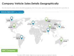 Addressing Inorganic Growth For Business Expansion Company Vehicle Sales Details Geographically Summary PDF Addressing Inorganic Growth For Business Expansion Company Vehicle Sales Details Geographically Summary PDF