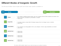 Addressing Inorganic Growth For Business Expansion Different Modes Of Inorganic Growth Introduction PDF Addressing Inorganic Growth For Business Expansion Different Modes Of Inorganic Growth Introduction PDF
