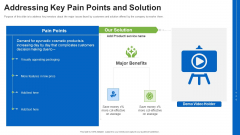 Addressing Key Pain Points And Solution Ppt Styles Slides PDF