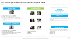 Addressing Key People Involved In Project Team Clipart PDF