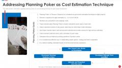 Addressing Planning Poker As Cost Estimation Technique Budgeting For Software Project IT Mockup PDF