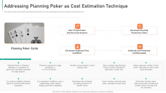 Addressing Planning Poker As Cost Estimation Technique Clipart PDF