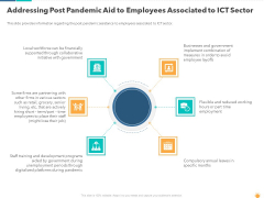 Addressing Post Pandemic Aid To Employees Associated To Ict Sector Background PDF Addressing Post Pandemic Aid To Employees Associated To Ict Sector Background PDF