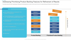Addressing Prioritising Product Backlog Features For Refinement Of Results Formats PDF