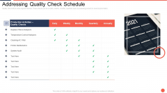 Addressing Quality Check Schedule Assuring Food Quality And Hygiene Portrait PDF