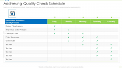 Addressing Quality Check Schedule Food Security Excellence Ppt Pictures Background PDF