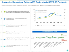 Addressing Recessional Crisis On ICT Sector Due To COVID 19 Pandemic Ppt Gallery Vector PDF Addressing Recessional Crisis On ICT Sector Due To COVID 19 Pandemic Ppt Gallery Vector PDF