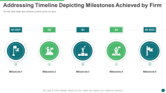 Addressing Timeline Depicting Milestones Achieved By Firm Ppt Pictures Clipart PDF