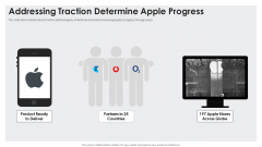 Addressing Traction Determine Apple Progress Template PDF