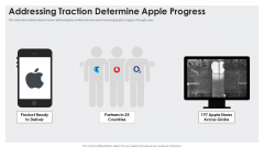 Addressing Traction Determine Apple Progress Template PDF Addressing Traction Determine Apple Progress Template PDF