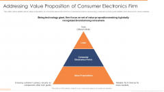 Addressing Value Proposition Of Consumer Electronics Firm Ppt Infographics Infographics PDF