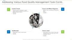 Addressing Various Food Quality Management Tools Contd Food Security Excellence Ppt Infographics Pictures PDF