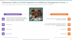 Addressing Vitality Of Content Experience For B2B Buyer Engagement Contd Structure PDF Addressing Vitality Of Content Experience For B2B Buyer Engagement Contd Structure PDF