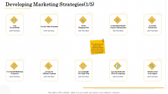 Administrative Regulation Developing Marketing Strategies Influencers Ppt PowerPoint Presentation Icon Grid PDF Administrative Regulation Developing Marketing Strategies Influencers Ppt PowerPoint Presentation Icon Grid PDF