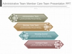 Administrative Team Member Care Team Presentation Ppt Administrative Team Member Care Team Presentation Ppt