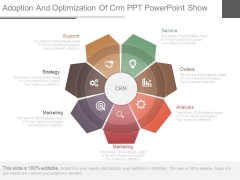 Adoption And Optimization Of Crm Ppt Powerpoint Show Adoption And Optimization Of Crm Ppt Powerpoint Show