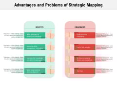 Advantages And Problems Of Strategic Mapping Ppt PowerPoint Presentation Layouts Graphics PDF Advantages And Problems Of Strategic Mapping Ppt PowerPoint Presentation Layouts Graphics PDF