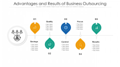 Advantages And Results Of Business Outsourcing Ppt PowerPoint Presentation File Visuals PDF Advantages And Results Of Business Outsourcing Ppt PowerPoint Presentation File Visuals PDF