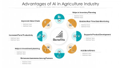 Advantages Of AI In Agriculture Industry Ppt PowerPoint Presentation File Mockup PDF Advantages Of AI In Agriculture Industry Ppt PowerPoint Presentation File Mockup PDF