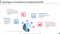 Advantages Of Acquiring Over Leasing Real Estate Mockup PDF