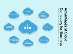 Advantages Of Cloud Computing For Business Ppt PowerPoint Presentation Show Templates PDF Advantages Of Cloud Computing For Business Ppt PowerPoint Presentation Show Templates PDF