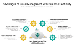 Advantages Of Cloud Management With Business Continuity Ppt PowerPoint Presentation Gallery Topics PDF Advantages Of Cloud Management With Business Continuity Ppt PowerPoint Presentation Gallery Topics PDF
