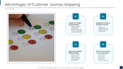 Advantages Of Customer Journey Mapping Guidelines PDF