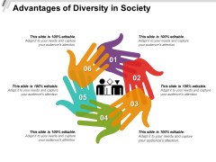 Advantages Of Diversity In Society Ppt PowerPoint Presentation Inspiration Graphics Template PDF Advantages Of Diversity In Society Ppt PowerPoint Presentation Inspiration Graphics Template PDF