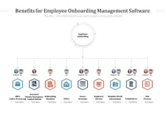 Advantages Of Employee Orientation Infographics Layout Ppt PowerPoint Presentation Professional Templates PDF Advantages Of Employee Orientation Infographics Layout Ppt PowerPoint Presentation Professional Templates PDF