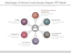 Advantages Of Mutual Funds Sample Diagram Ppt Model Advantages Of Mutual Funds Sample Diagram Ppt Model