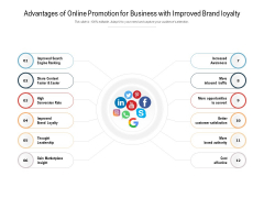Advantages Of Online Promotion For Business With Improved Brand Loyalty Ppt PowerPoint Presentation Portfolio Templates Advantages Of Online Promotion For Business With Improved Brand Loyalty Ppt PowerPoint Presentation Portfolio Templates
