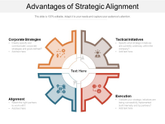 Advantages Of Strategic Alignment Ppt PowerPoint Presentation File Smartart PDF Advantages Of Strategic Alignment Ppt PowerPoint Presentation File Smartart PDF