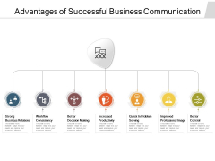 Advantages Of Successful Business Communication Ppt PowerPoint Presentation Ideas Influencers PDF Advantages Of Successful Business Communication Ppt PowerPoint Presentation Ideas Influencers PDF