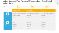 Advertisement Plan Proposal Presentation Non Digital Advertising Ppt Files PDF Advertisement Plan Proposal Presentation Non Digital Advertising Ppt Files PDF