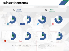 Advertisements Ppt PowerPoint Presentation Infographic Template Rules Advertisements Ppt PowerPoint Presentation Infographic Template Rules