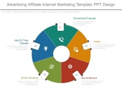 Advertising Affiliate Internet Marketing Template Ppt Design Advertising Affiliate Internet Marketing Template Ppt Design