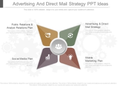 Advertising And Direct Mail Strategy Ppt Ideas Advertising And Direct Mail Strategy Ppt Ideas