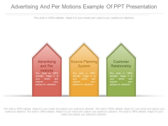 Advertising And Per Motions Example Of Ppt Presentation Advertising And Per Motions Example Of Ppt Presentation