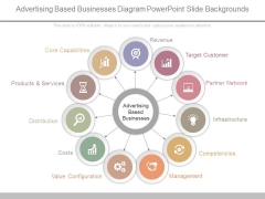 Advertising Based Businesses Diagram Powerpoint Slide Backgrounds Advertising Based Businesses Diagram Powerpoint Slide Backgrounds