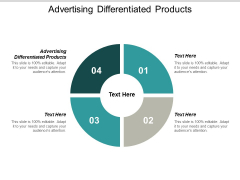 Advertising Differentiated Products Ppt PowerPoint Presentation Infographics Graphics Cpb Advertising Differentiated Products Ppt PowerPoint Presentation Infographics Graphics Cpb