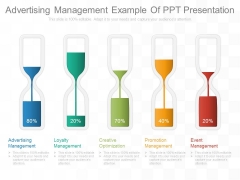 Advertising Management Example Of Ppt Presentation Advertising Management Example Of Ppt Presentation