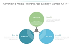 Advertising Media Planning And Strategy Sample Of Ppt Advertising Media Planning And Strategy Sample Of Ppt