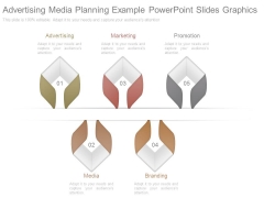 Advertising Media Planning Example Powerpoint Slides Graphics Advertising Media Planning Example Powerpoint Slides Graphics