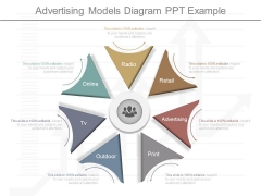 Advertising Models Diagram Ppt Example Advertising Models Diagram Ppt Example