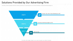 Advertising Pitch Deck Solutions Provided By Our Advertising Firm Ppt Summary Mockup PDF Advertising Pitch Deck Solutions Provided By Our Advertising Firm Ppt Summary Mockup PDF