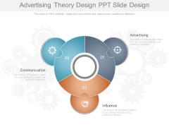 Advertising Theory Design Ppt Slide Design Advertising Theory Design Ppt Slide Design