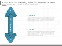 Advisor Financial Marketing Plan Chart Presentation Ideas