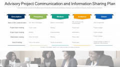 Advisory Project Communication And Information Sharing Plan Ppt PowerPoint Presentation File Slide Portrait PDF Advisory Project Communication And Information Sharing Plan Ppt PowerPoint Presentation File Slide Portrait PDF