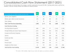 After Hours Trading Consolidated Cash Flow Statement 2017 To 2021 Template PDF